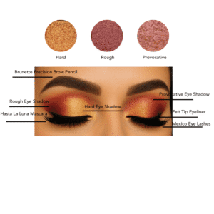 Summer Eyeshadow Look